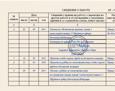 Запись в трудовой книжке при увольнении с работы по совместительству